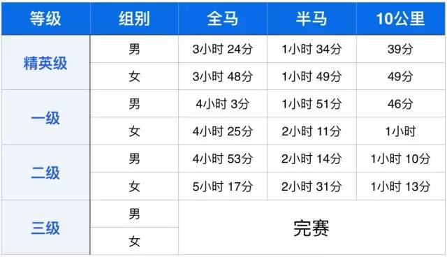  法甲联盟推出全新VAR判定标准  